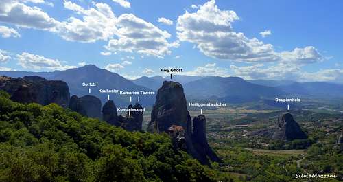 Meteora Holy Ghost Group annotated pano