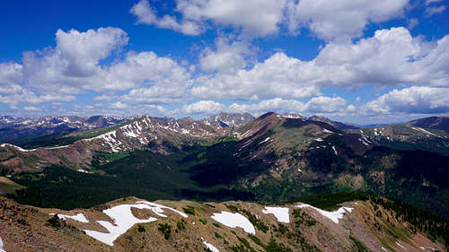 Gore Range from Uneva Peak