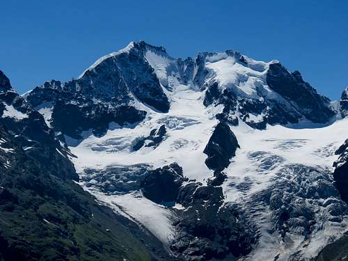 Glaciers in Bernina Group