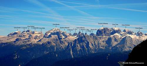 Brenta Dolomites annotated view from Pedertich