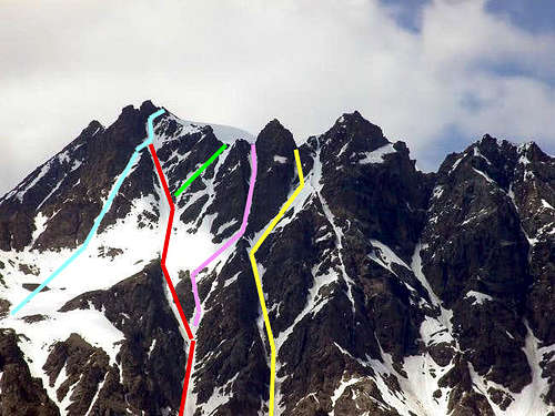 Horns of Mont Velan Southern Face only glacial routes