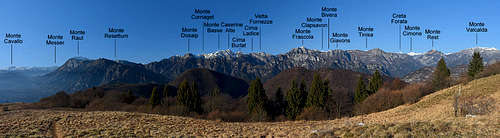 Monte Valinis annotated panorama