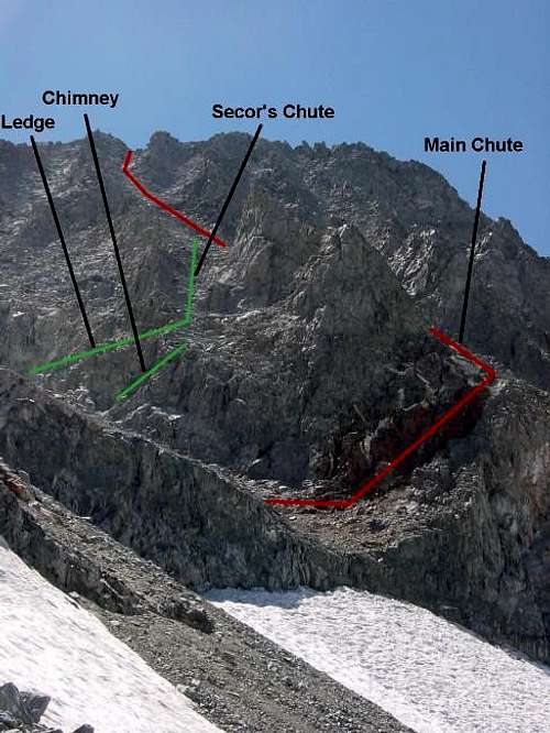 The two NE Face chutes on...