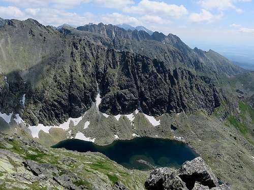 Pleso means pond