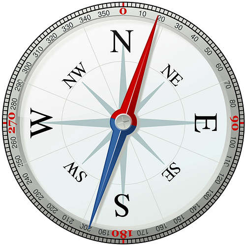 Compass Basics: An Introduction to Orientation and Navigation