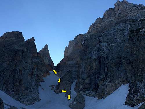Final Long Section of the Black Dike Traverse Descent