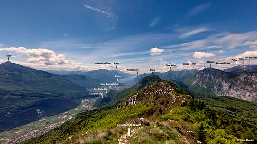 Annotated wide pano from Monte Brento