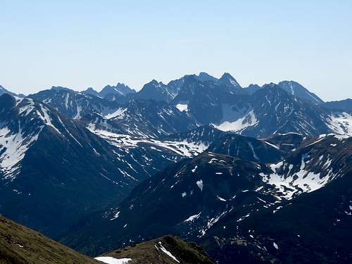 Typical High Tatras view from Polish side