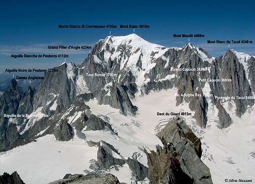 Annotated pano from Deant du Gèant summit