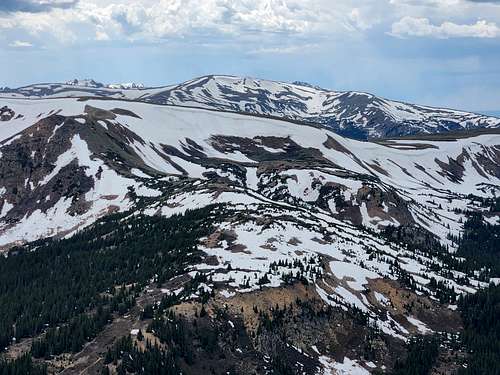 View from Colorado Mines Peak