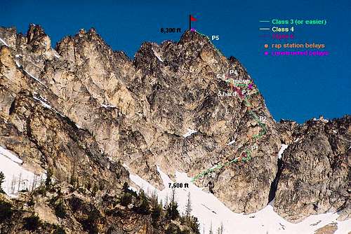 East Face Route on Tupshin...