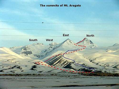 The routes up Mt. Aragats...
