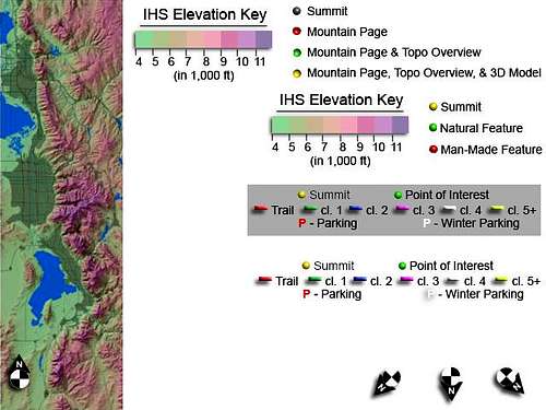 Navigator key for part of an...