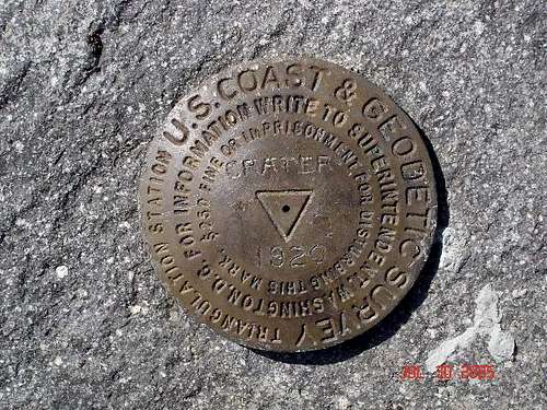 The Benchmark on the summit....
