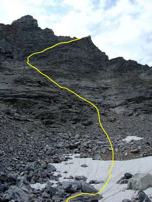 The yellow line depicts my...