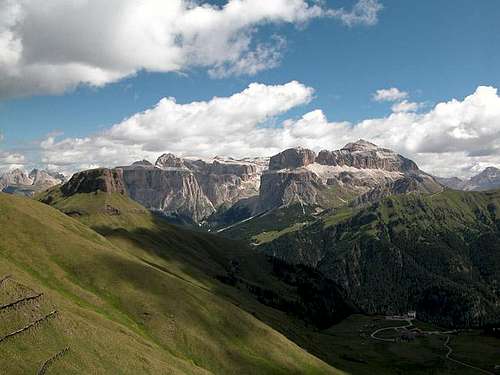Sella Group as seen from...