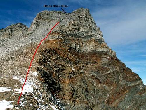 The Black Rock Dike Route...