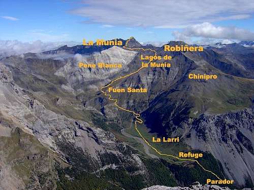 The route to La Munia...