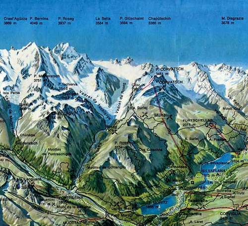 Overview on the Bernina...