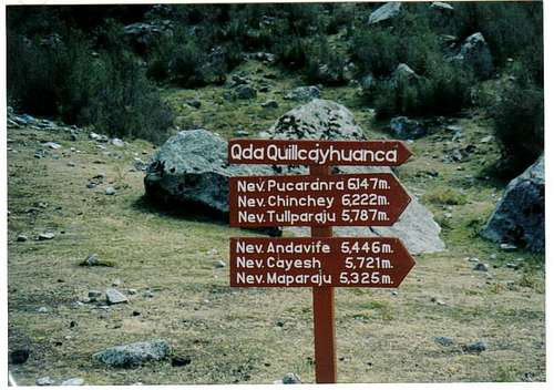 Informations of the mountains.