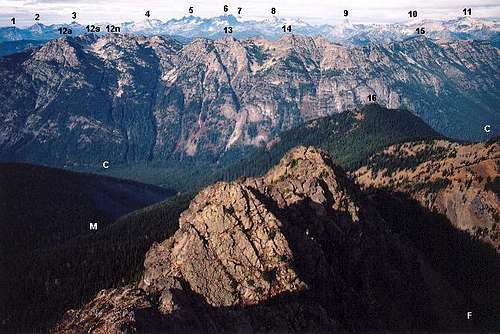 The view west from the summit...