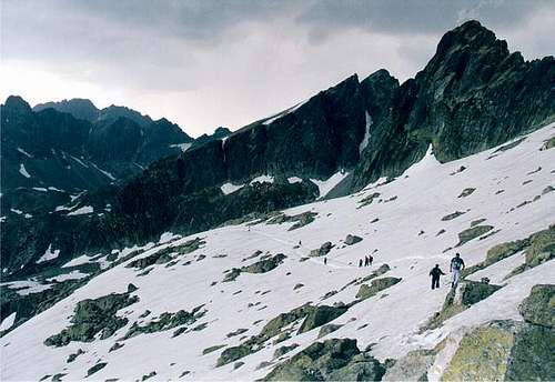  High Tatra scenery....