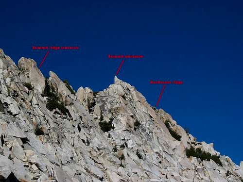 Graveyard Peak summit from...
