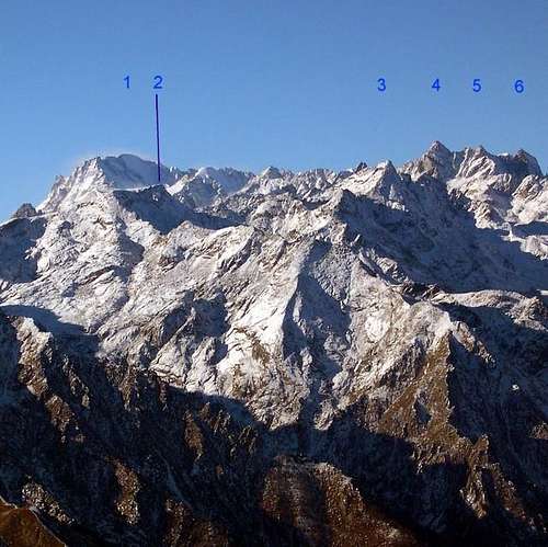 Gran Paradiso Group seen from...
