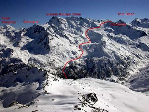 Red line: ski-mountaineering...