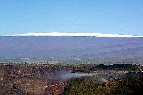 Mauna Loa from Kilauea Caldera