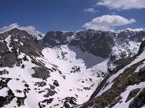 Cvorov Bogaz (2152 m) summit...
