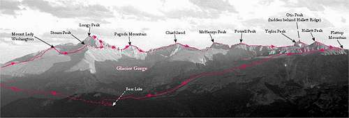 Glacier Gorge Traverse route