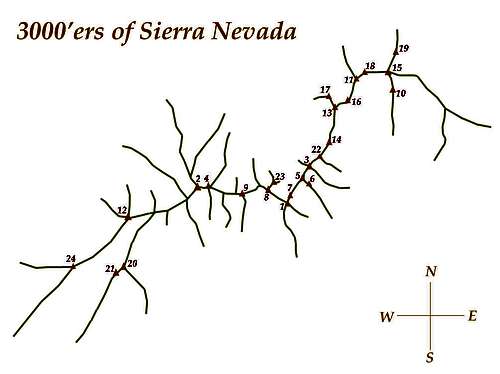 3000'ers of Sierra Nevada