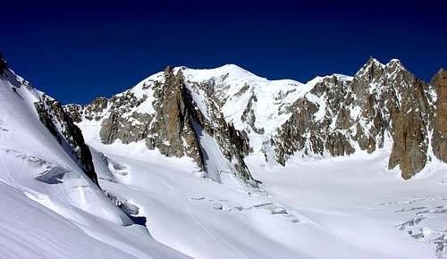 Monte Bianco Group