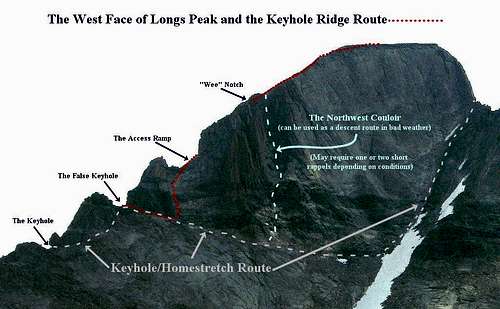 The Keyhole Ridge Route from the west.
