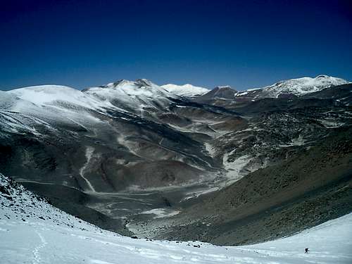El Muerto's glaciers