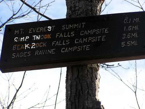 Little known sign near the summit