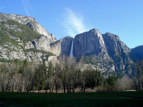 Yosemite's Waterfalls