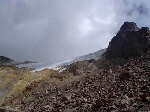 Ayoloco Glacier