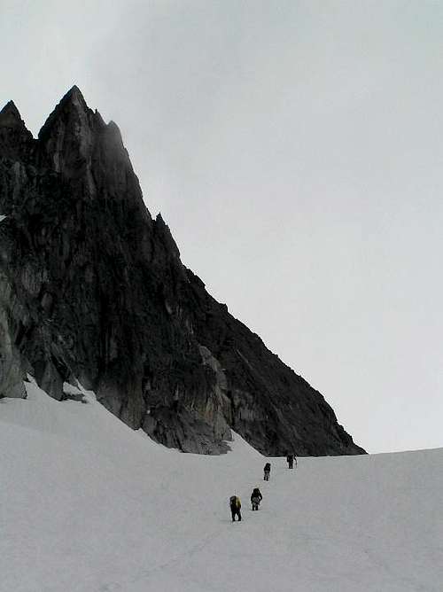 Approaching the col