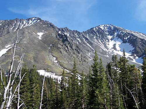 Crazy Peak and Big Timber PK. (Left)