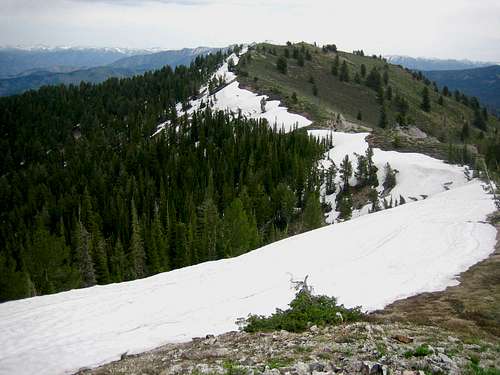 Sheep Mountain Summit Ridge
