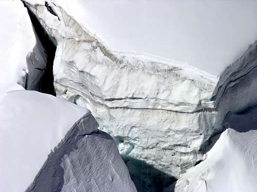 Glacier du Géant