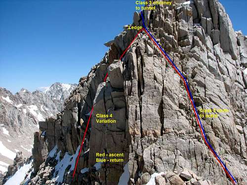 Routes on middle peak