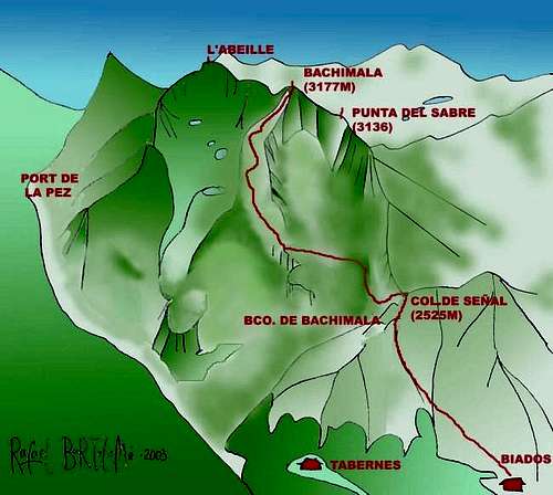 Sketch of the route. See the...