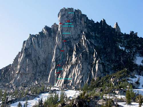 Stanley-Burgner Route - South Face Prusik
