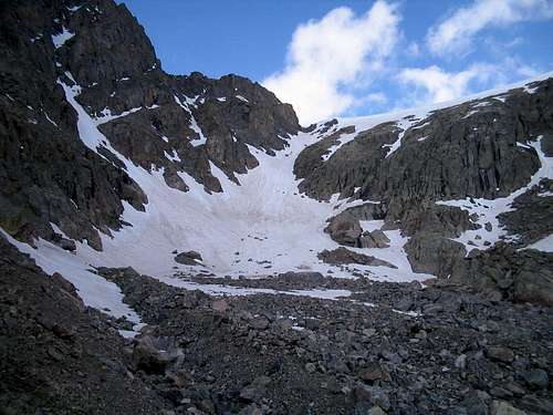 Base of Angelica Couloir