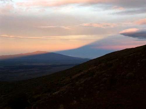 The Shadow of Mauna Kea