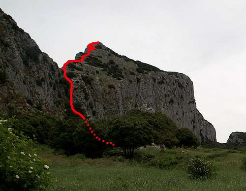 South-Western Ledge Route