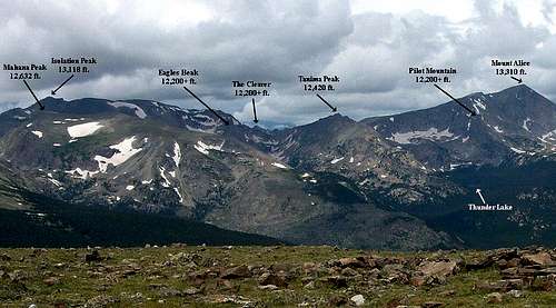 Wild Basin Peaks